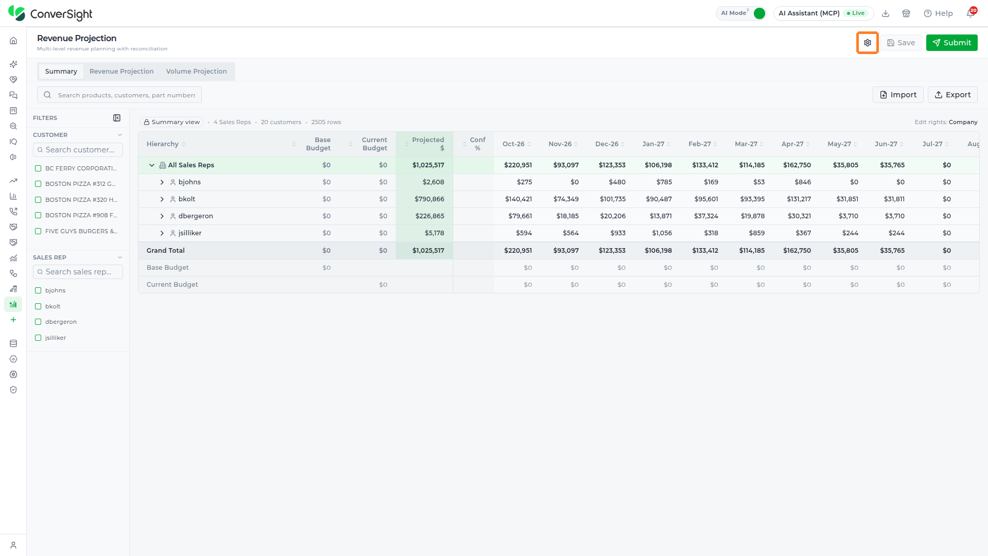 Settings gear icon at the top right of the Revenue Projection page