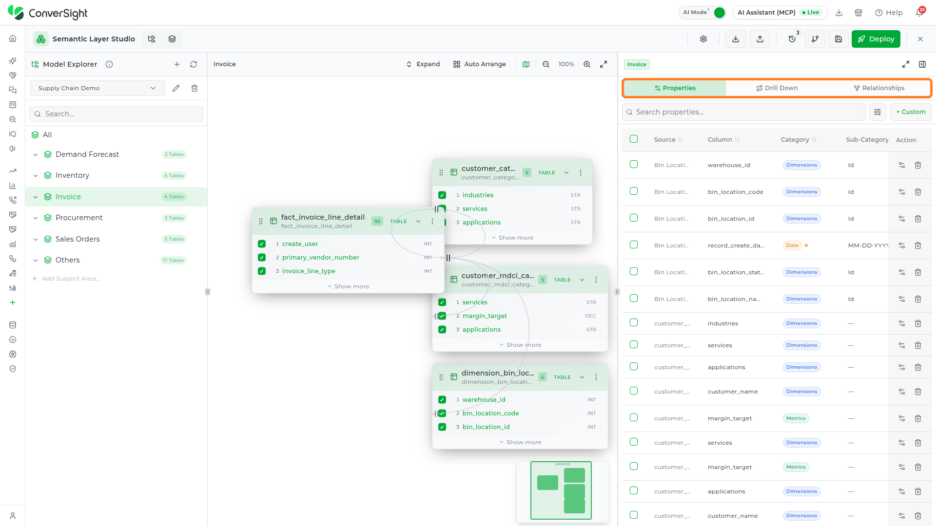 Properties, Drill Down, and Relationships tab bar highlighted in the right panel