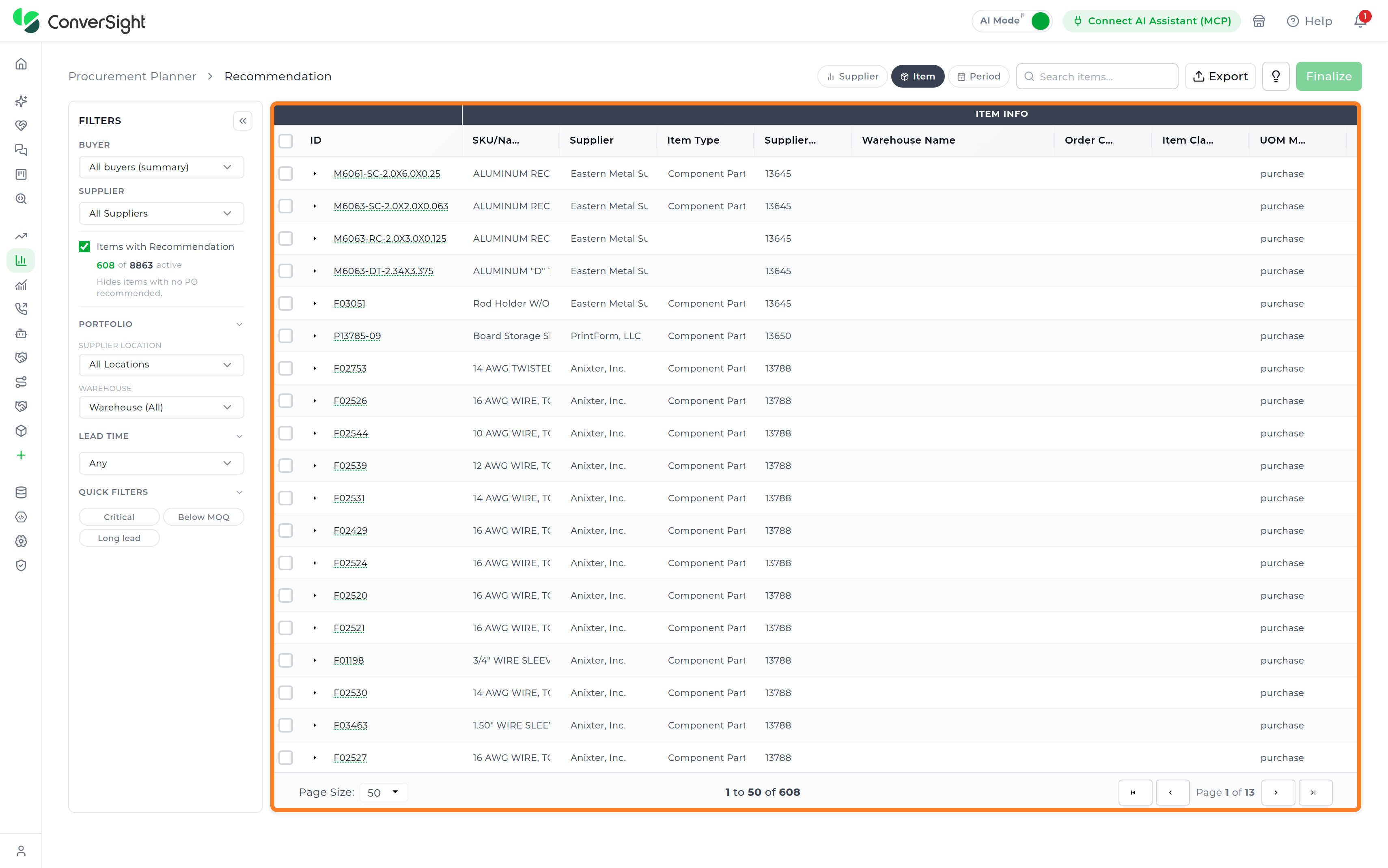 Item View