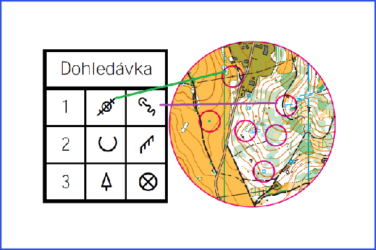 Dohledávka podle piktogramů