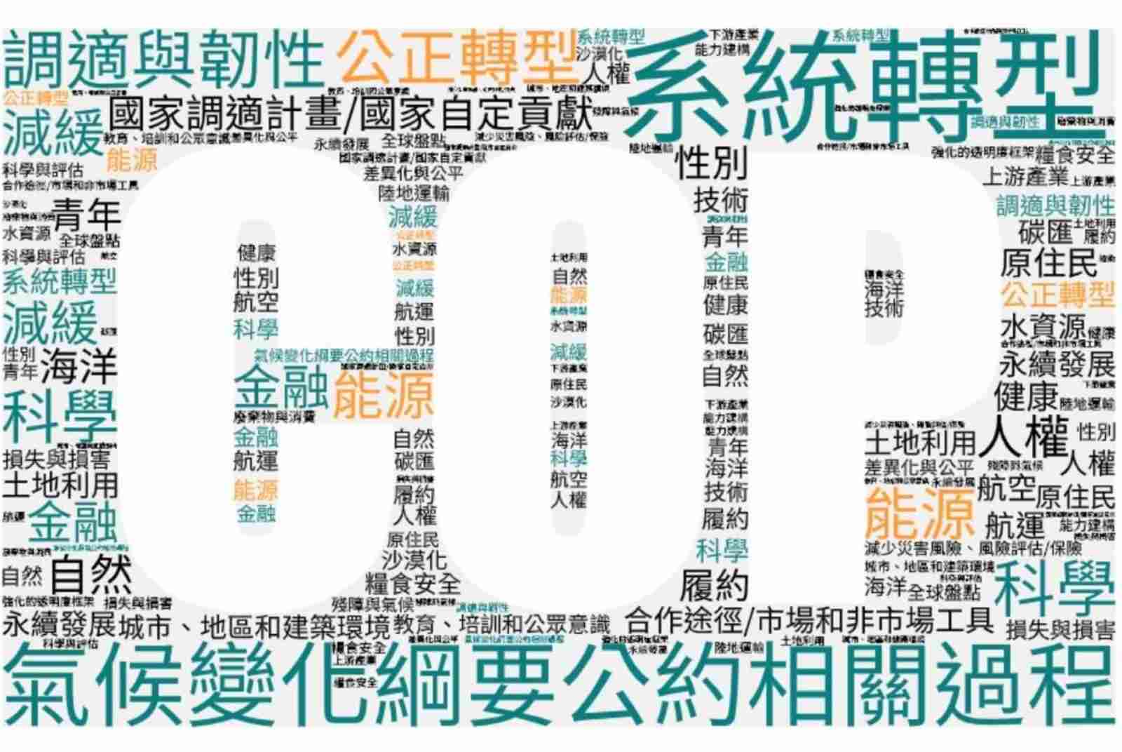 系統轉型、調適與韌性、公正轉型　三大關鍵字看氣候峰會的多元聲音 - CSR@天下
