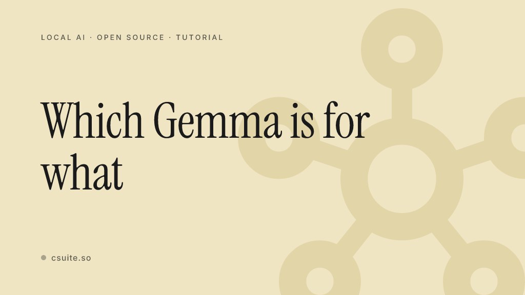 Which Gemma is for what: title card on a soft butter background with a faint hub silhouette on the right.