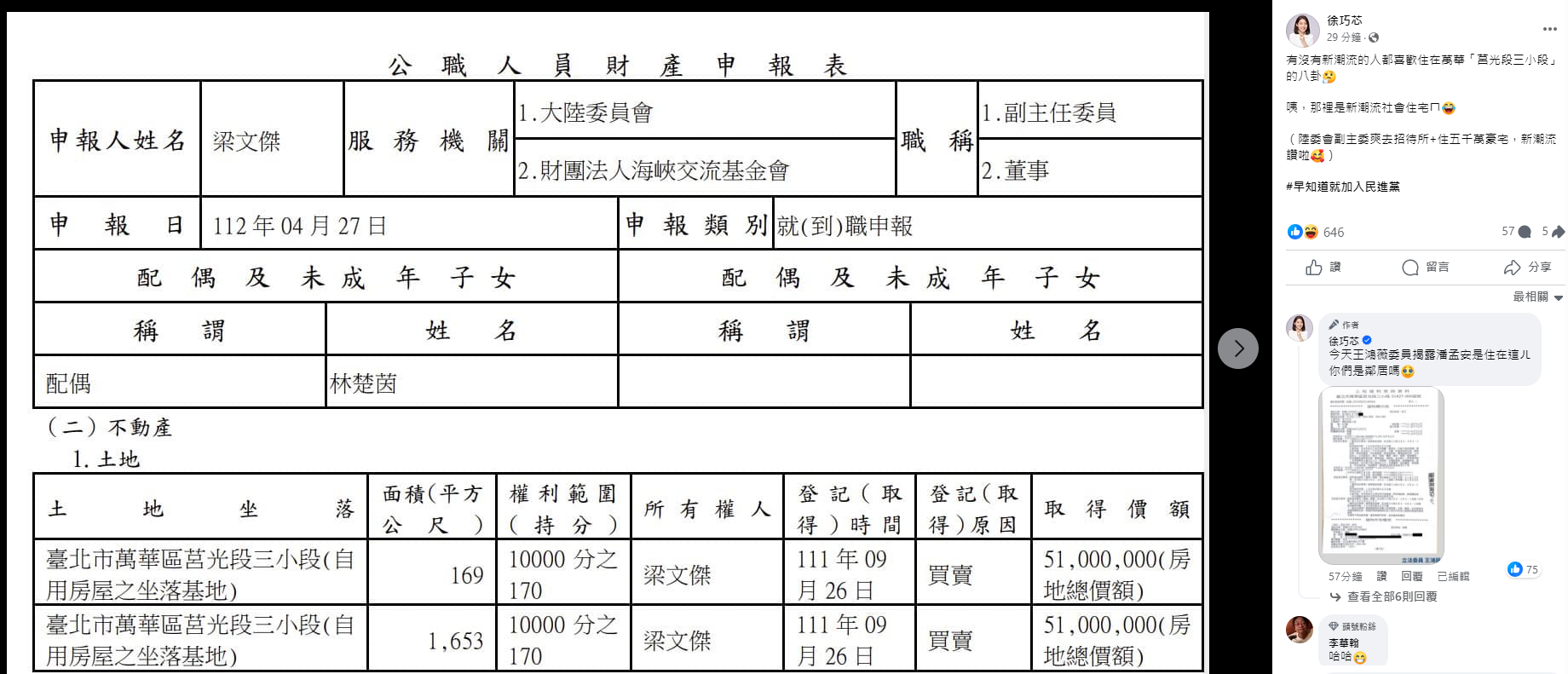 徐巧芯抓到梁文傑也擁有萬華莒光段三小段房地。（圖／番社徐巧芯臉書）