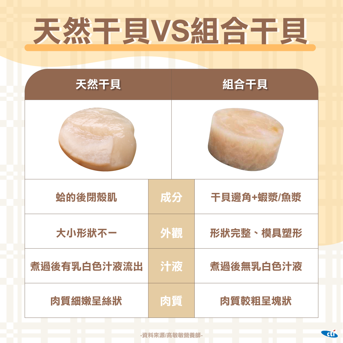 年輕人久坐辦公 「媽媽手」、腰痠背痛恐成常態