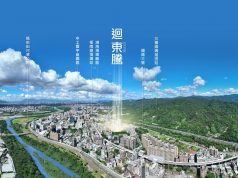 迴東騰站上土城轉型AI「值變」浪尖