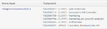 Asset Inventory