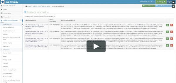 Tutorial sulla gestione e produzione delle Informative Privacy
