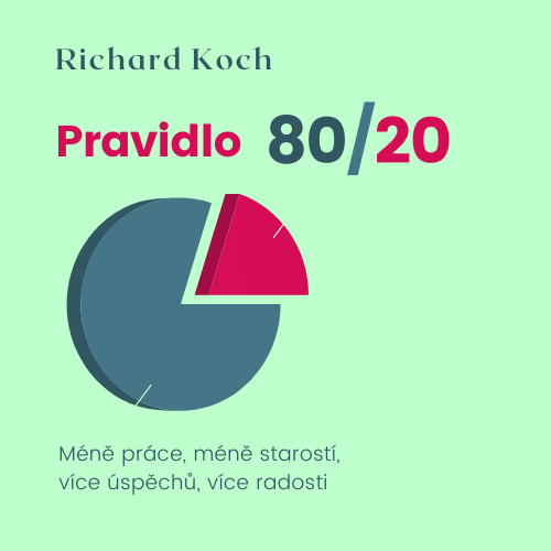 Pravidlo 80/20 - obálka knihy
