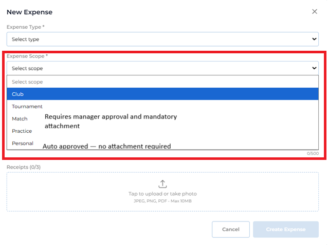 Expense Scope Dropdown