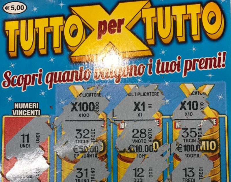 Gratta E Vinci 2019 Come Si Vince