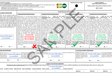 I’m Voting No to Proposition 1 and Yes to Propositions 2, 3 and 4 on the Croton School Ballot; Here’s Why