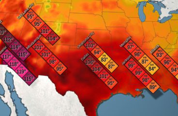 Climate Change in Our Face