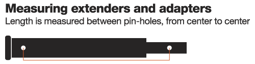 Measuring CURT Extender and Adapter Diagram