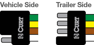 Custom Wiring | Brake Controls | Towing Electrical ... small round trailer plug wiring diagram 