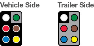 Custom Wiring | Brake Controls | Towing Electrical ... 6 way square trailer wiring diagram 