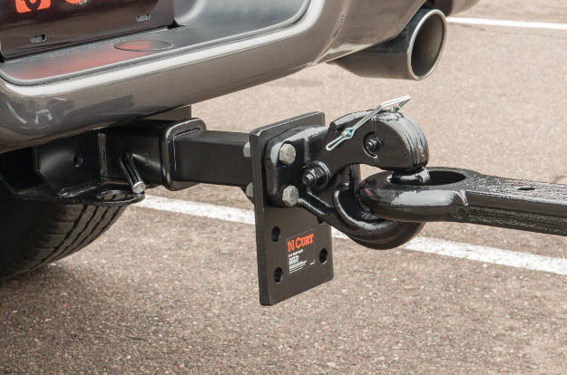 Types of Trailer Hitches and Hitch Classes - Towing 101