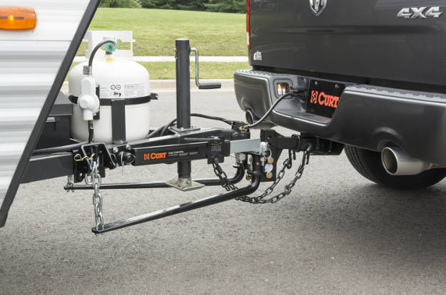 Types Of Trailer Hitches And Hitch Classes Towing 101 4624