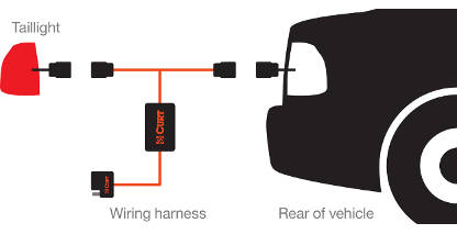 Trailer Wiring Chart