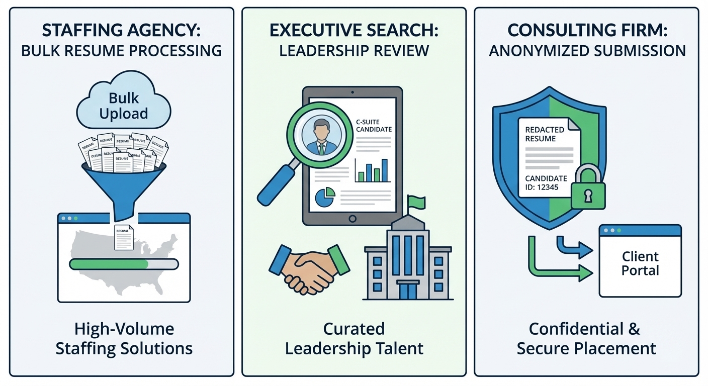 Resume formatting use cases for US staffing agencies, executive search firms, and consulting teams