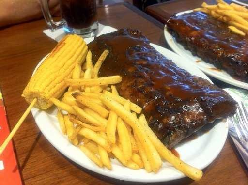 Baby back ribs image classifcation dataset for machine learning