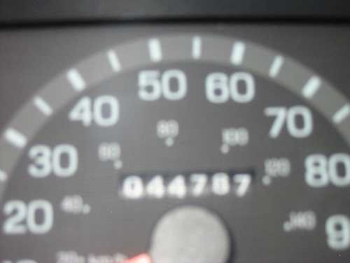 image of odometer