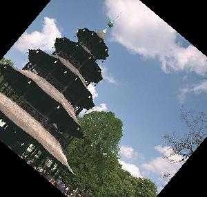 Pagoda image classifcation dataset for machine learning