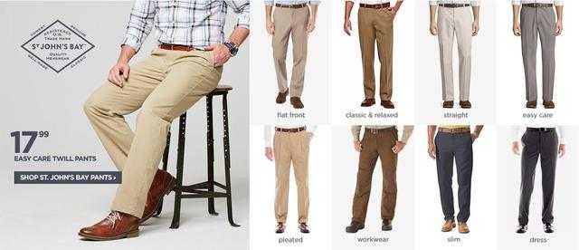 Pants image classifcation dataset for machine learning