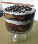 image of trifle