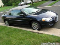 image of convertible_car