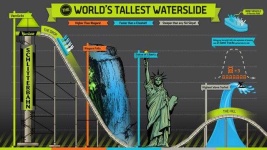 image of waterslide