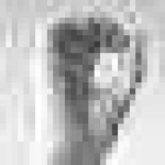 image of sign_language