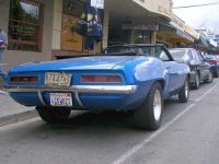 image of convertible_car