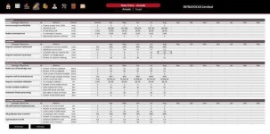 image of spreadsheet