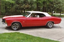 image of convertible_car