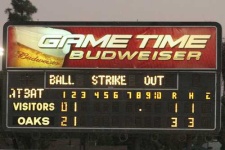 image of scoreboard