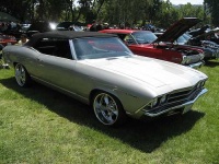 image of convertible_car
