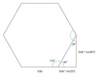 image of hexagon