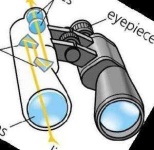 image of binocular