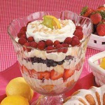 image of trifle