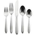 image of fork
