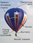 image of hot_air_balloon #21