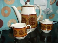 image of teapot