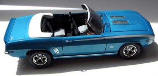 image of convertible_car