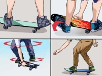 image of skateboard
