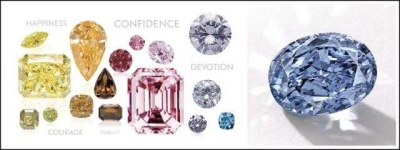 image of jewellery