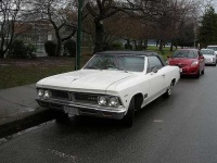 image of convertible_car