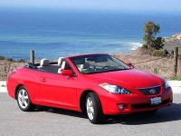 image of convertible_car
