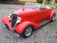 image of convertible_car