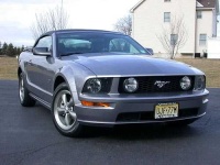 image of convertible_car