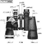 image of binocular